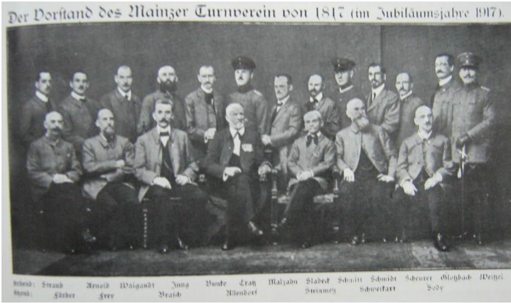 vorstand1917
